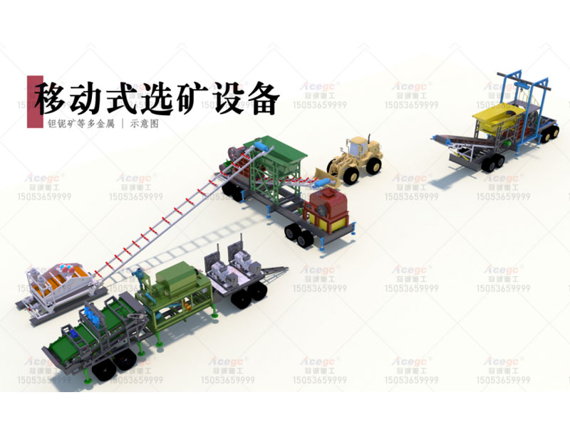 尼日利亞多金屬選礦生產(chǎn)線(xiàn)方案